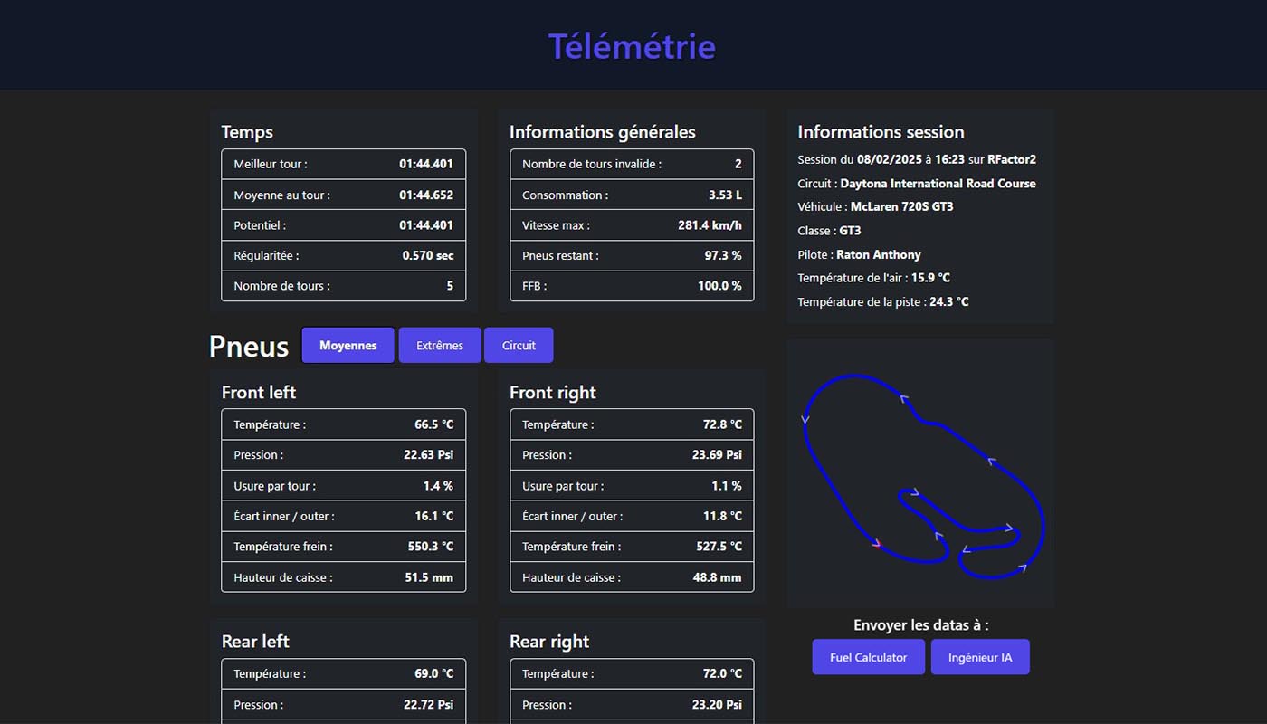 Calendrier des courses