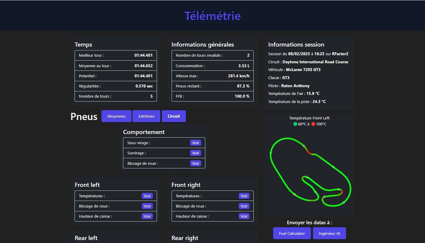 Calendrier des courses